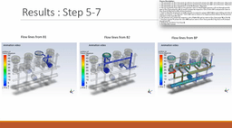 CFD Analysis - project reference 1